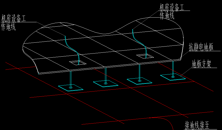 機房防雷接地