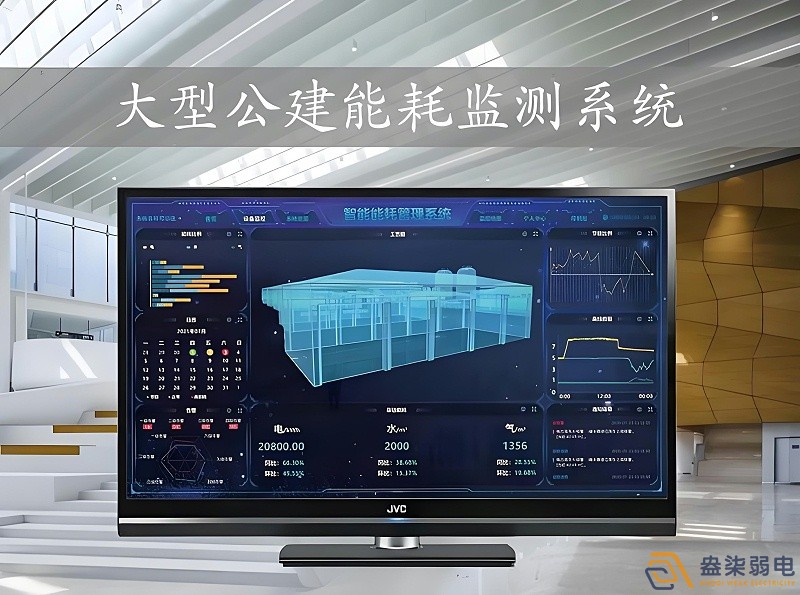 寫(xiě)字樓能耗管理系統(tǒng)怎么樣？