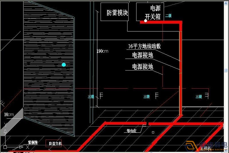 機房防雷接地的作用原來是這樣??！