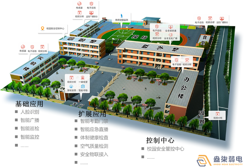 盎柒弱電—平安校園系統(tǒng)如何建設(shè)？