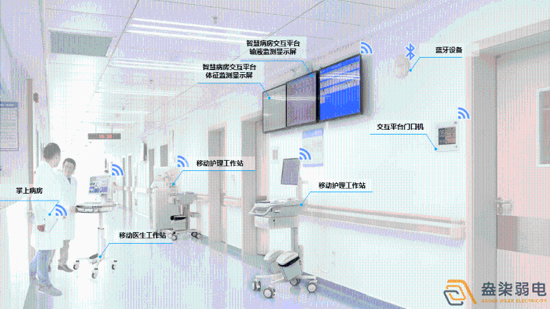 成都弱電設(shè)計(jì)—醫(yī)院弱電智能化系統(tǒng)建設(shè)帶來(lái)哪些便利？