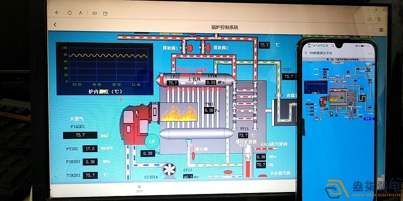 成都工程弱電帶你認(rèn)識，鍋爐監(jiān)控系統(tǒng)