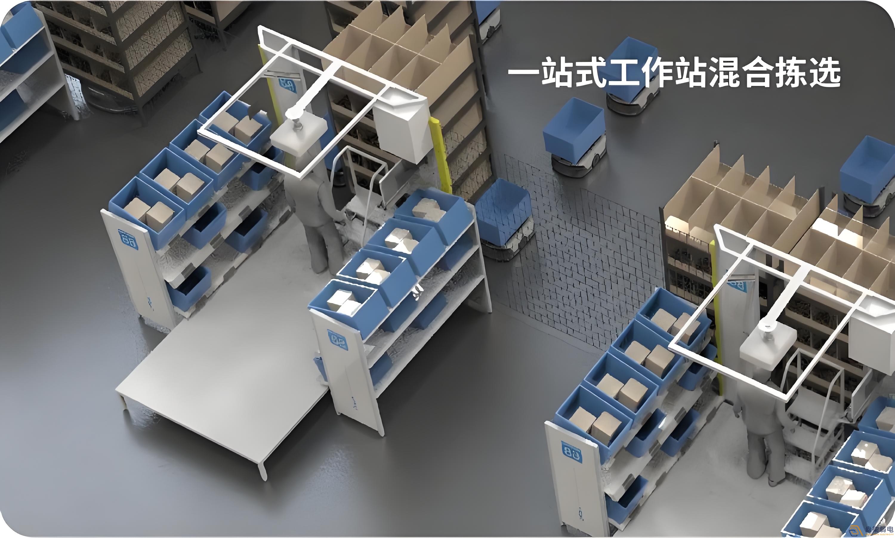 料箱機(jī)器人解決方案